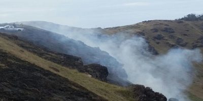 puntos calientes pequqña